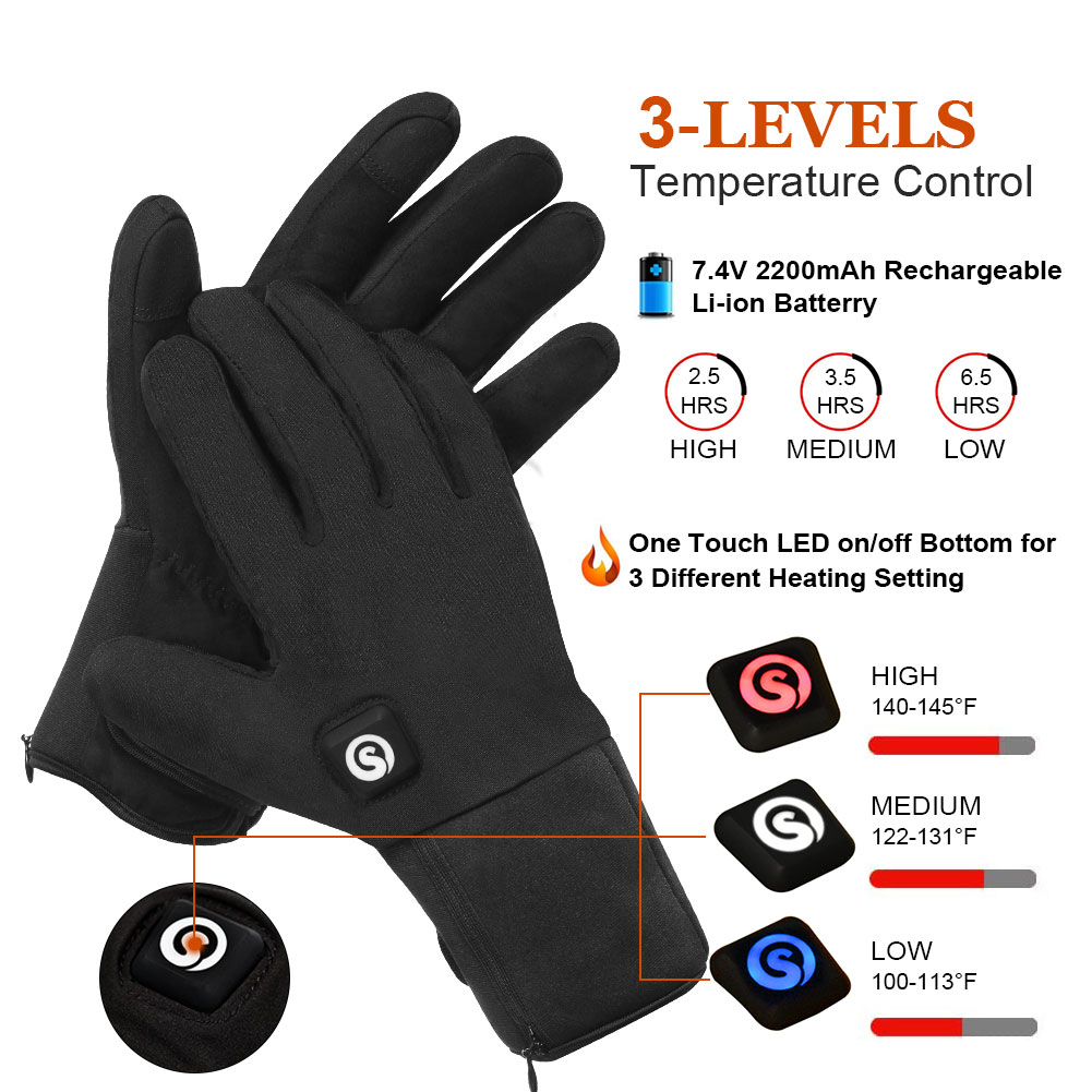 Elektryczne podgrzewane rękawi – Hand Warmer Electric recenzja i cena